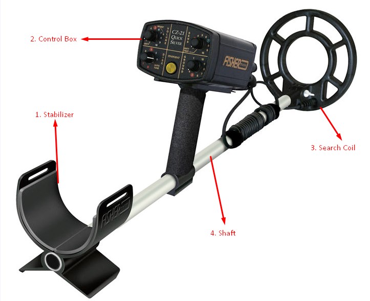 Metal detector schematic