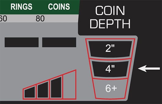 metal detector coin depth indicator